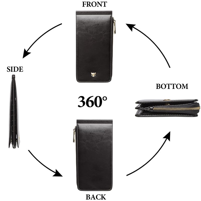 SUPER ΠΡΟΣΦΟΡΑ Γυναικείο πορτοφόλι Foxer 2130003F μαύρο