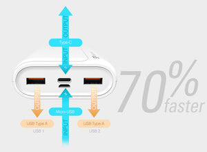 SILICON POWER power bank QS15, 20000mAh, 2x USB & USB Type-C, 18W, λευκό