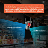 VSTARCAM smart κάμερα AF621DR, dual lens, αναγνώριση φωτιάς & καπνού, 2MP, WiFi, SD, PTZ, IP66