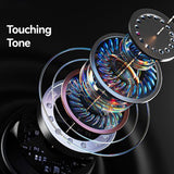 USAMS earphones με θήκη φόρτισης E02, TWS, ANC & ENC, Φ10mm, 35/300mAh, μαύρα