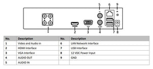 HIKVISION HIWATCH DVR υβριδικό καταγραφικό HWD-5104M, H.264+, 4 κανάλια