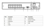 HIKVISION HIWATCH DVR καταγραφικό HWD-6116MH-G2, H.265+, 16 κανάλια