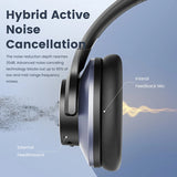 ONEODIO headphones A10, ενσύρματα & ασύρματα, Hi-Res ANC, 40mm, μαύρο