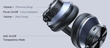 ONEODIO headphones A10, ενσύρματα & ασύρματα, Hi-Res ANC, 40mm, μαύρο