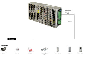 PULSAR τροφοδοτικό PS-12V10A, 12V 10A