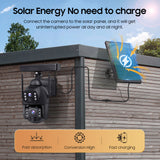 SECTEC smart ηλιακή κάμερα ST-536-6MAOV-4G-EU, dual lens, 3MP, 4G, SD, PTZ, IP66